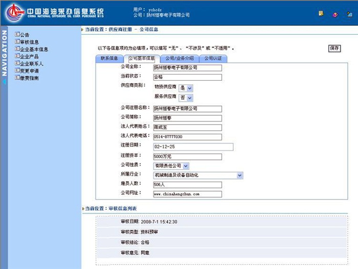 AVL OF CNOOC